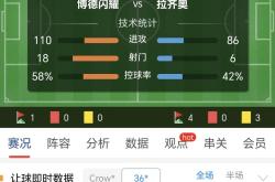 开云体育在线-欧预赛资格赛即将开战，强队实力捕捉