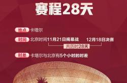 开云体育-关于主要足球赛事即将开始，球迷翘首以盼的信息