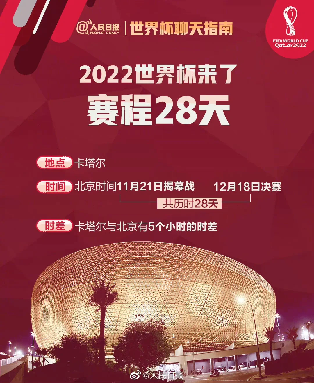 关于主要足球赛事即将开始，球迷翘首以盼的信息
