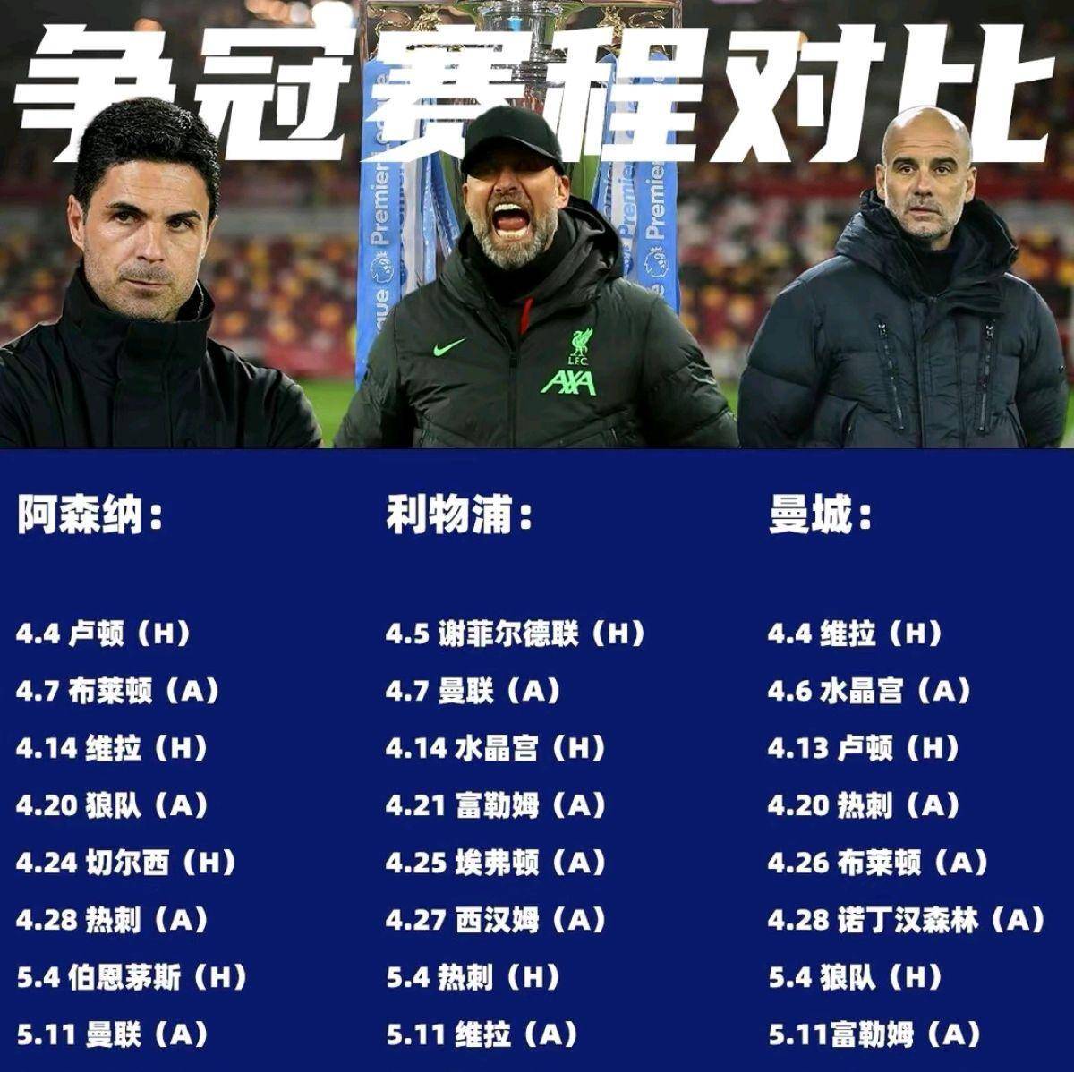卫冕冠军再战强敌，谁能笑到最后