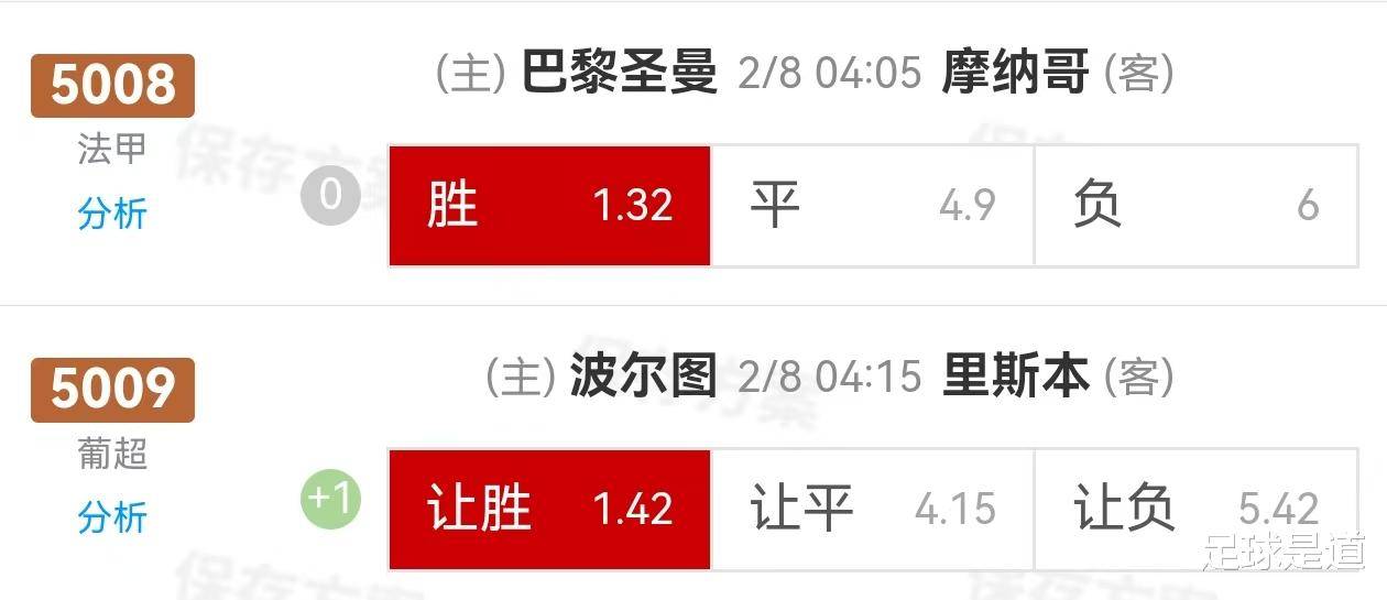 巴黎圣日耳曼大胜波尔图，轻松晋级16强的简单介绍