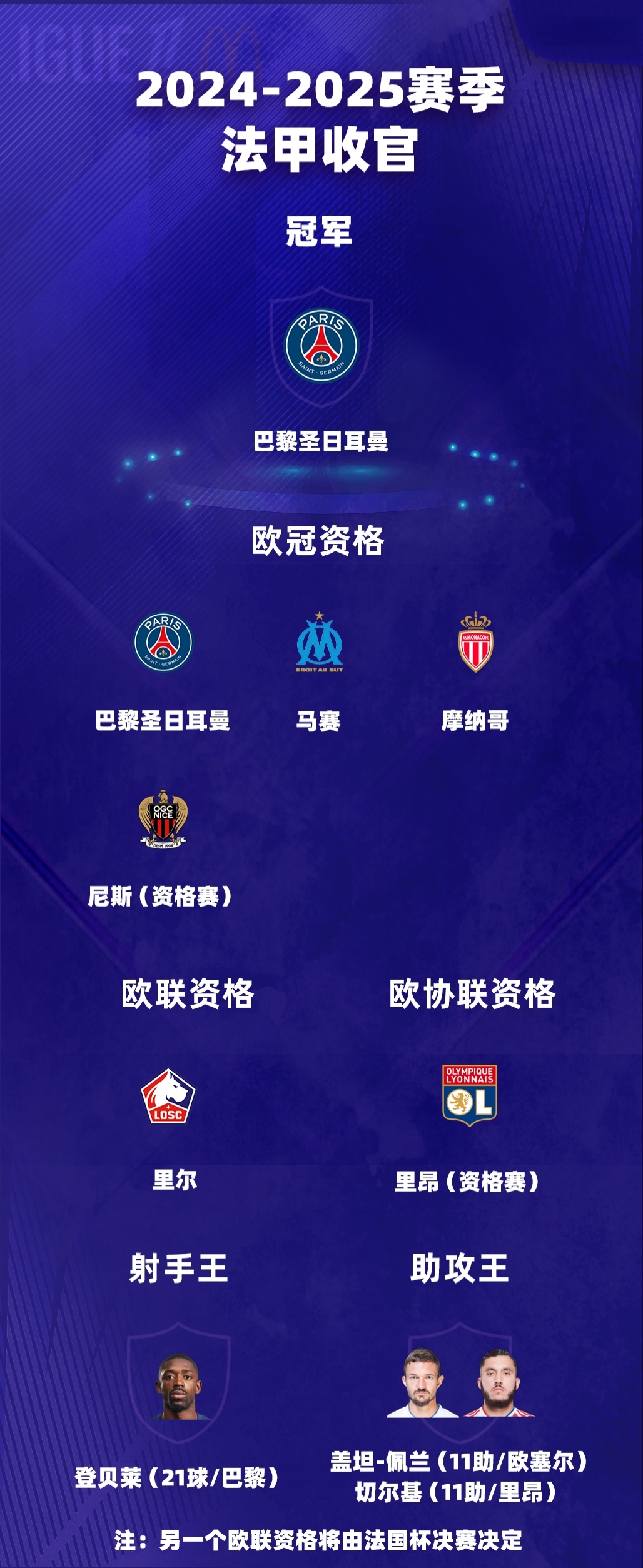 德甲收官战，悬念未解决，谁将夺得冠军夺冠？的简单介绍