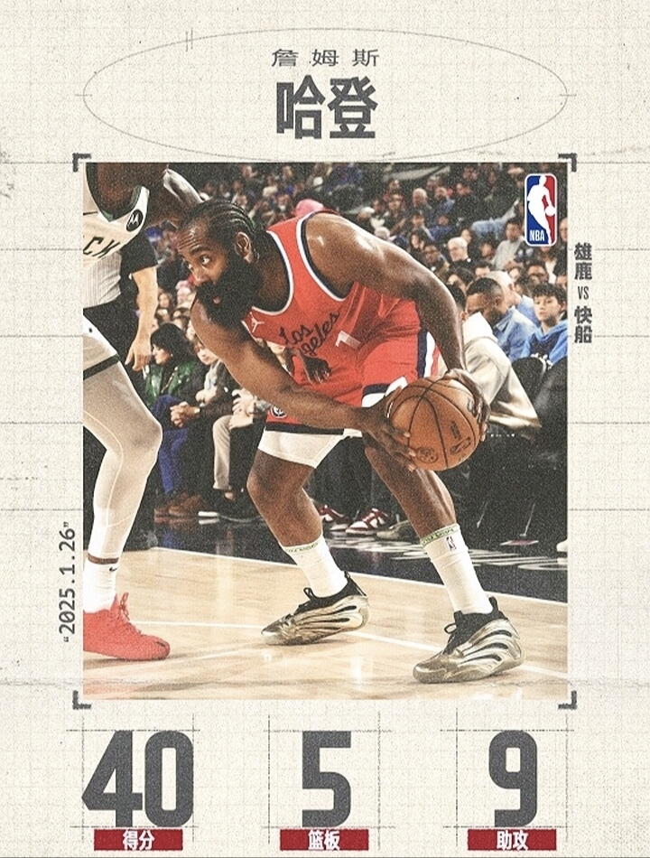 雄鹿胜快船，取得两连胜